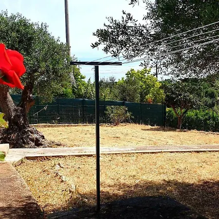 Апартаменты Trullallegro